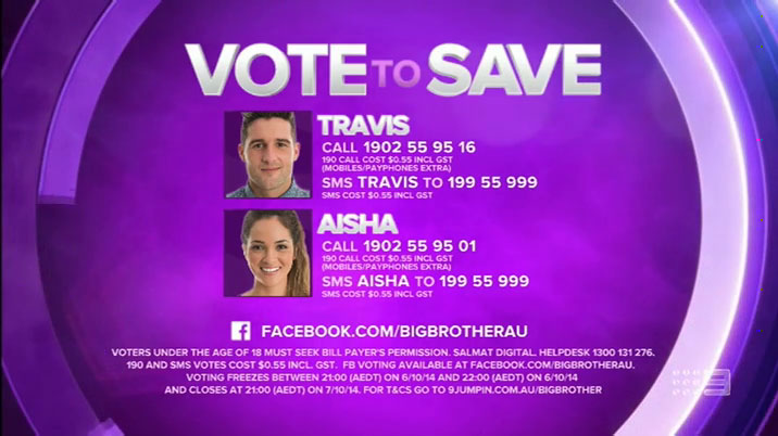 Travis and Aisha voting numbers