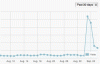 graph.gif