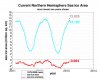 seaice-recent-arctic1.jpg
