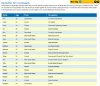 eds gone in sportsbet.jpg