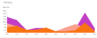 trends.gif