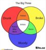 funny-graphs-25.jpg