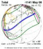 -1141-05-08.gif