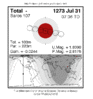 1273-07-31T.gif