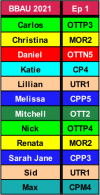 BBAU2021 EDGIC Ep1.png BBAU2021 EDGIC Ep1.png