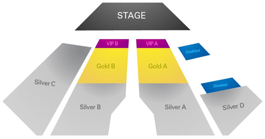 BBAU Seating 2013